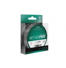 Delphin METHOD FEED šedá